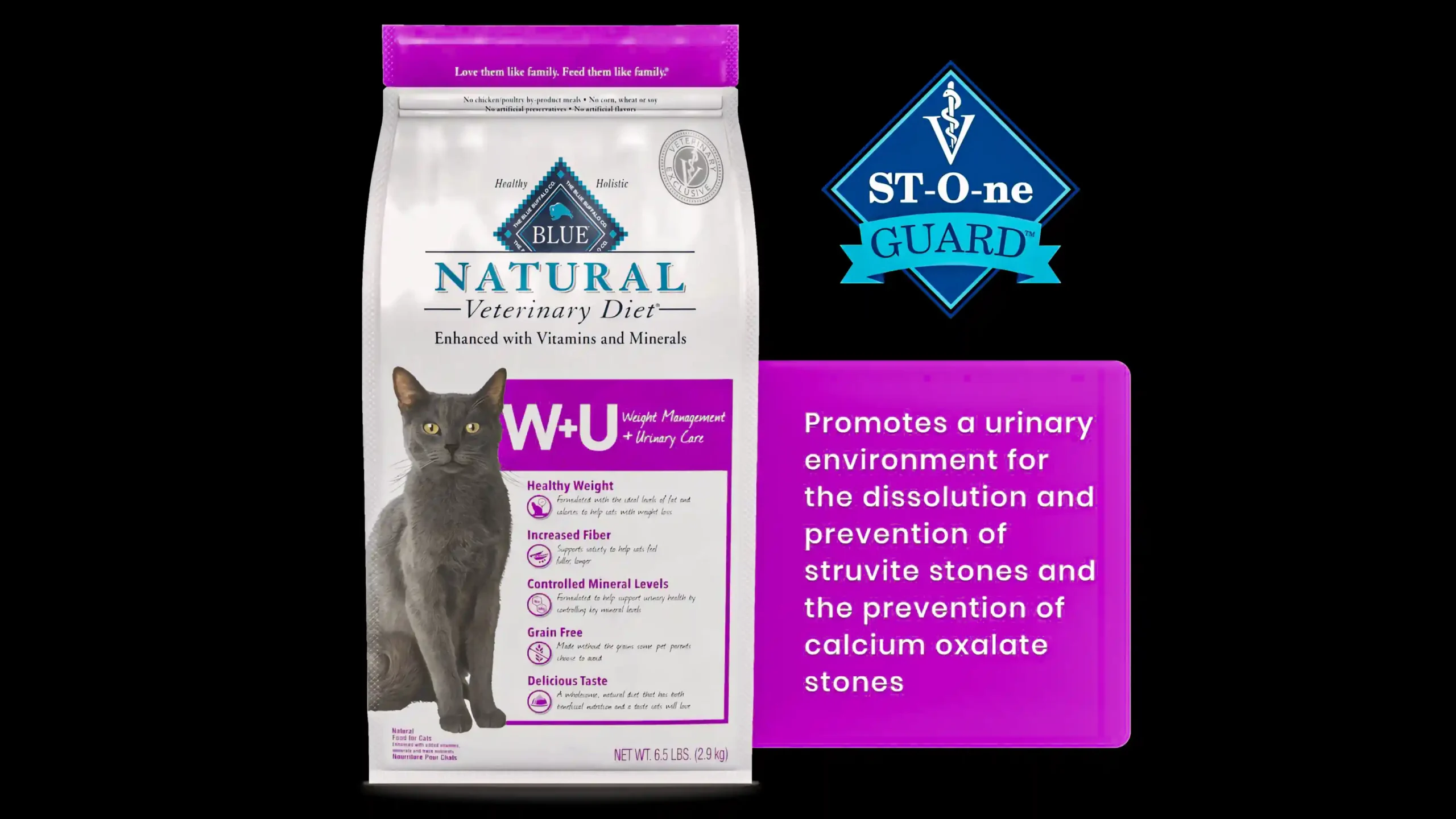BLUE Buffalo Natural Veterinary Diet Weight Management + Urinary Care Cat Food